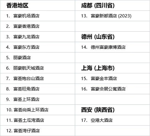 丽豪航天城酒店